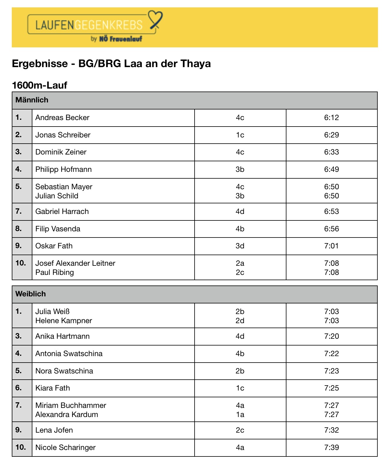 MicrosoftTeams image 66