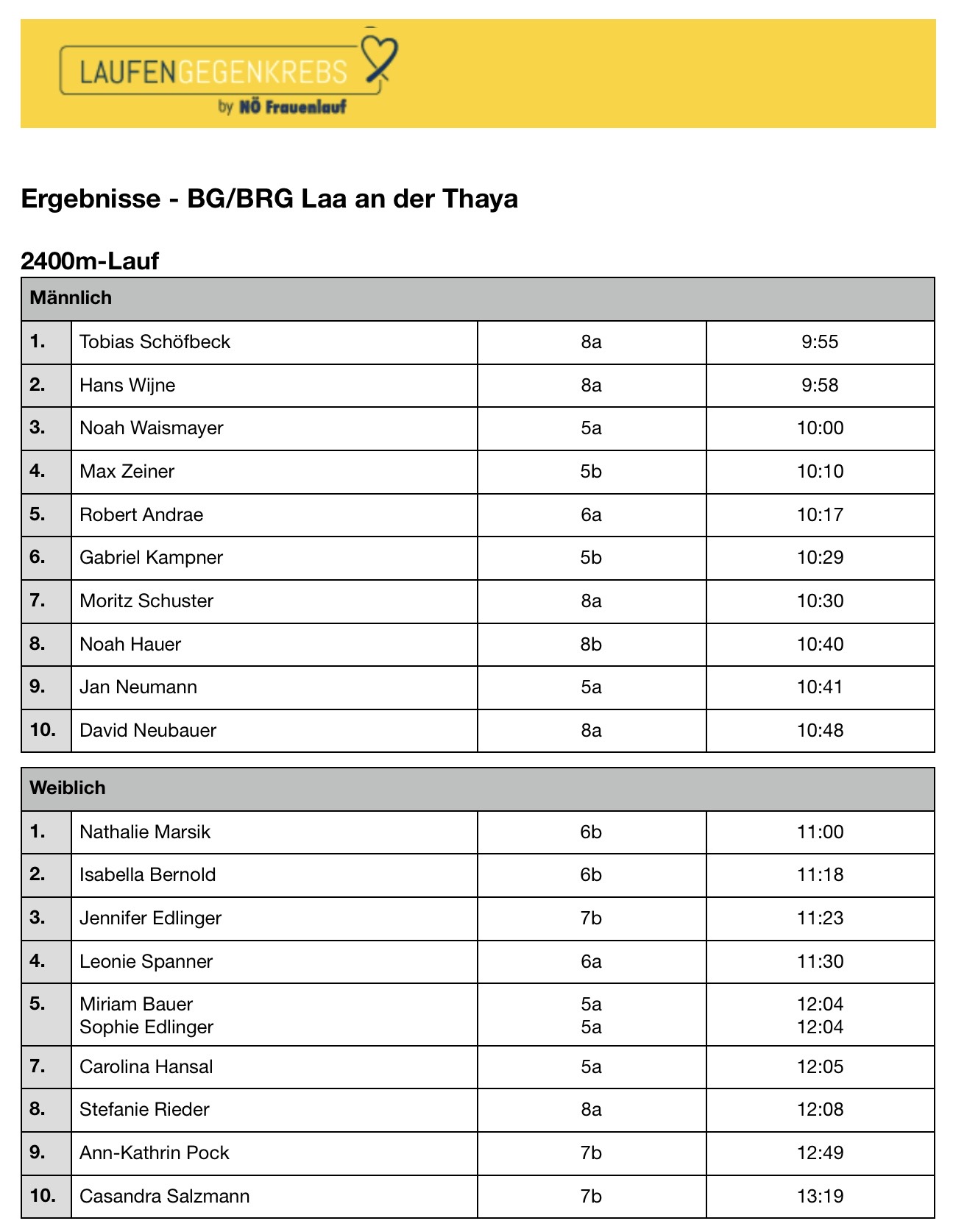 MicrosoftTeams image 70
